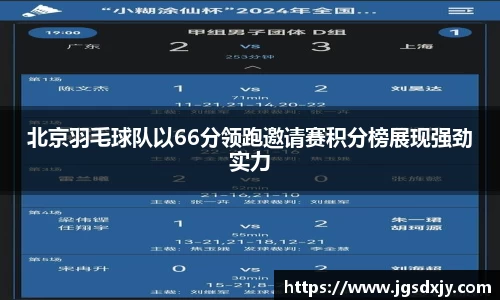 北京羽毛球队以66分领跑邀请赛积分榜展现强劲实力